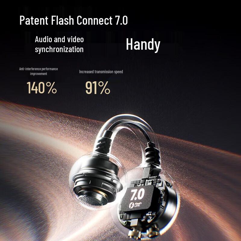 Saina S7S AI Bluetooth-гарнитура с открытыми ушами и шумоподавлением