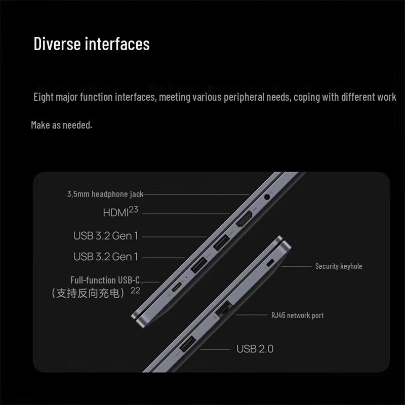 Huawei Бизнес-ноутбук Qingyun G540 Gen2 14 дюймов (Китайская версия)