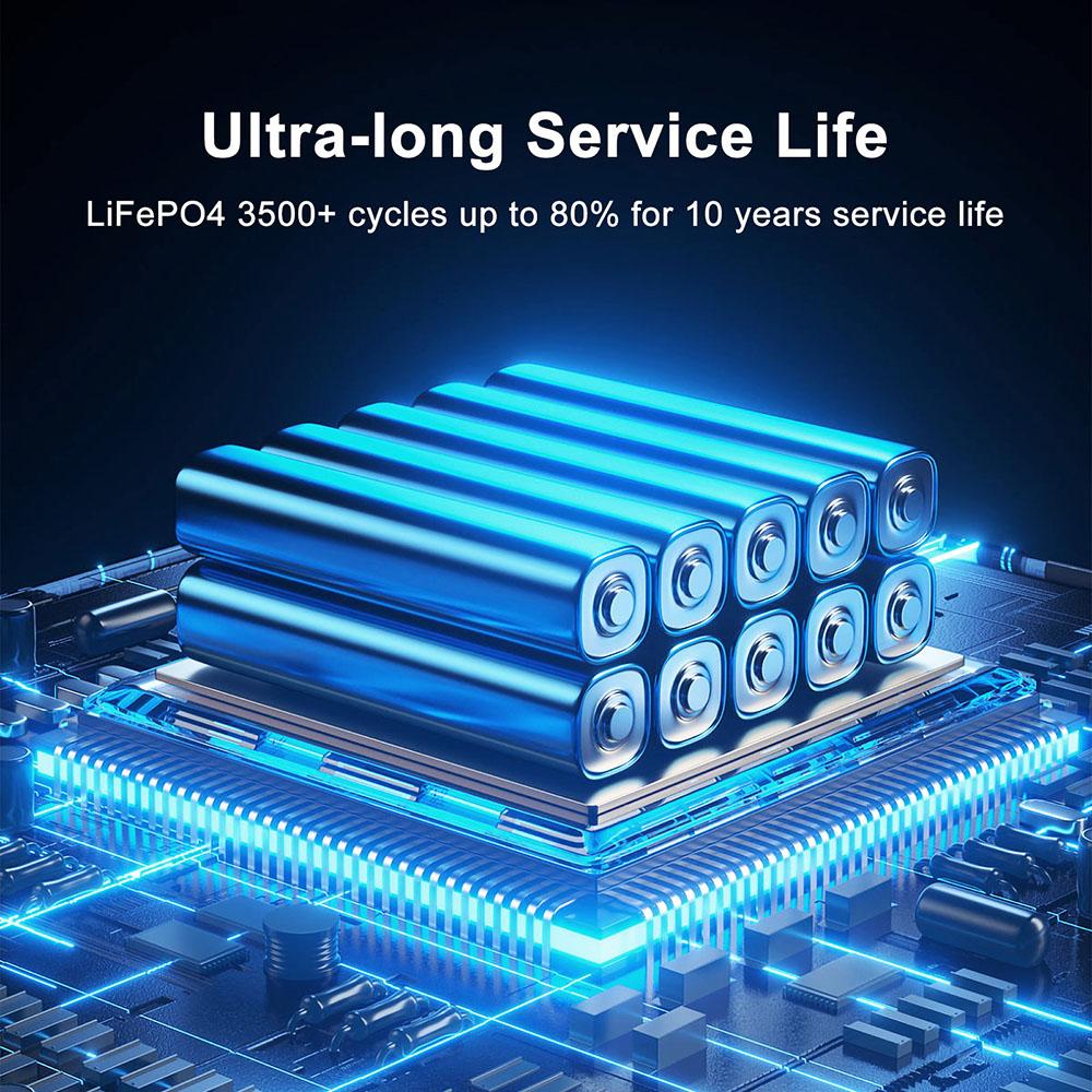 Портативная электростанция SolarPlay Q2402M, аккумулятор LiFePO4 2304 Вт·ч 2500 Вт, входная мощность 1100 Вт, 12 выходов, полная зарядка за 1,5 ч