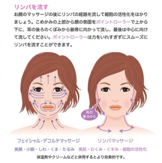 Peak Pine Чистый японский германий Роллер для лица Чистый германий Обработанный чистый титан Номер Не вызывает раздражения кожи (Модель СПТ)