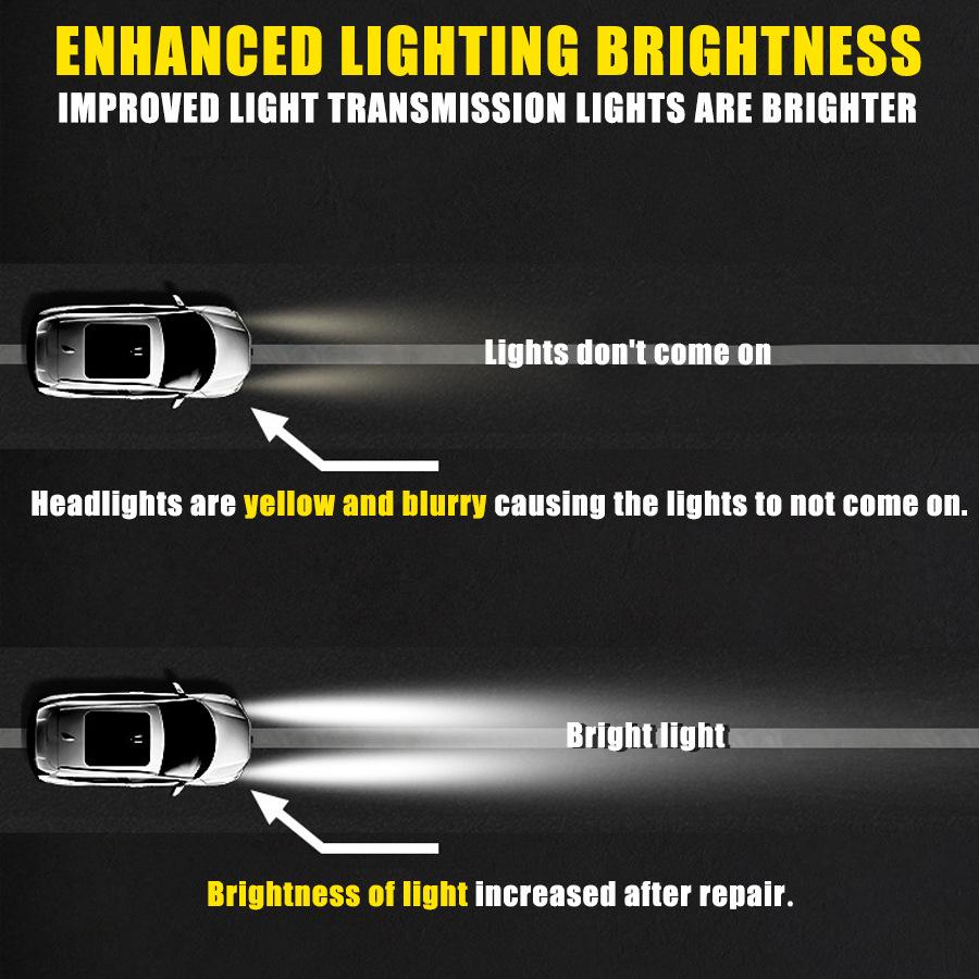 Ryekew Car Headlight Care Cream: Dust Removal, Brightening, Polishing, Yellowing Fix.