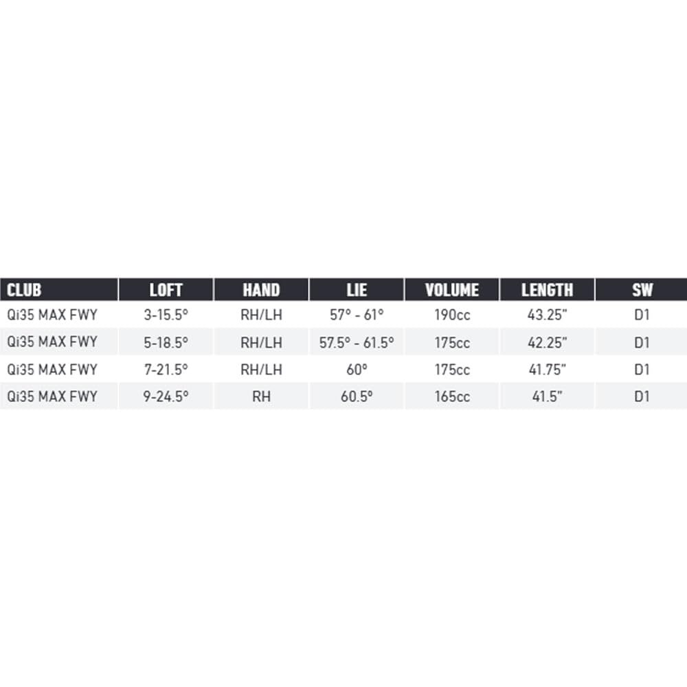 TaylorMade Qi35 Max Fairway Fairway Wood Right AirSpeeder USA Direct Import 2025 Model TaylorMade Golf Club 3W Men's AirSpeeder/R