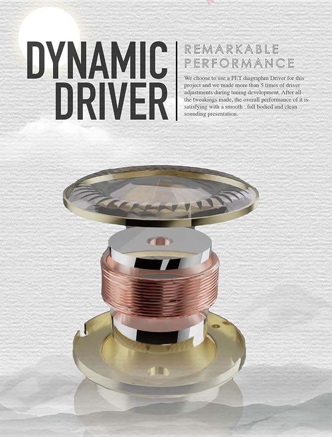 Tangzu Проводной HIFI Звук 10мм Динамический ПЭТ Шумосовместимый для Работы из и Музыкального Мониторинга с наушниками wan'er, Внутриканальные наушники,