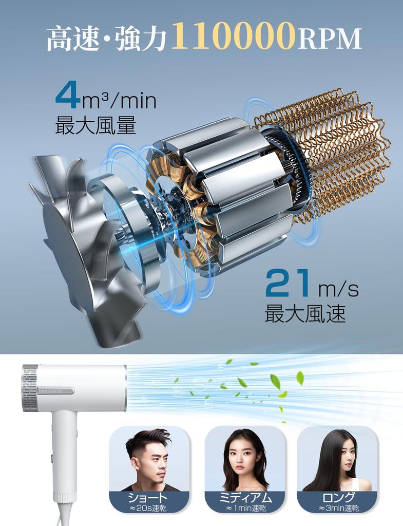 Large Air Volume Magazine Ultra Quick Drying Hair Dryer Improves Hair 200 Million High Concentration of Negative 4 Level Temperature Cold Air LED Low