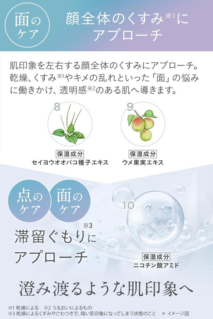 ETVOS Medicated Whitening Clear Serum W 50 мл Чувствительная кожа Отбеливающая Осветляющая Транексамовая Кислота [Квази-лекарство]