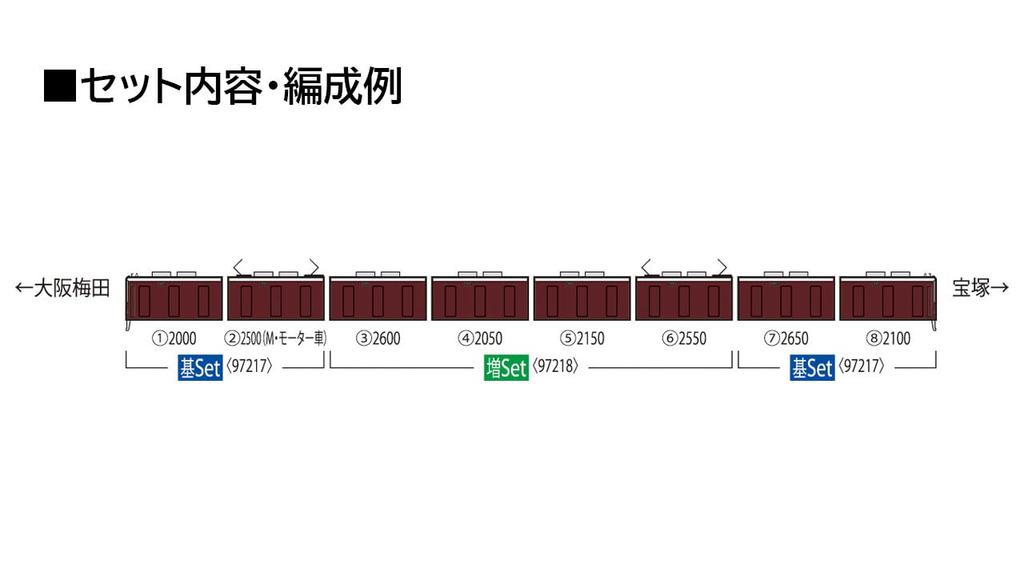 TOMYTEC TOMIX Модель поезда масштаба N Железная дорога Хангю Новый 2000-й Серии Первый поезд Такарадзука Модель поезда 97218 Линия, Набор, Дополнительный набор,