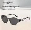 2026 Авангардные Безрамные Интегрированные Солнцезащитные Очки – Унисекс Модный Тренд