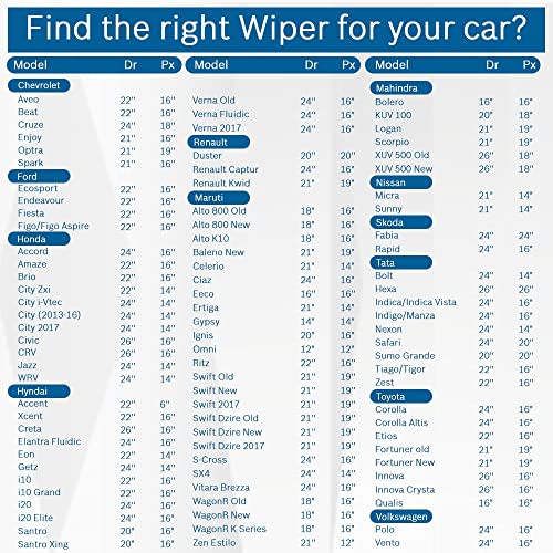 BOSCH (Bosch) Imported Car Flat Wiper Blade Aero Twin Car Models Only 600/475mm A860S