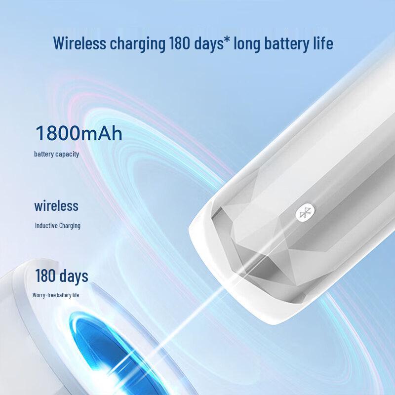 HUAWEI Smart Selection Libode Sonic Electric Toothbrush 2 Ice Mountain