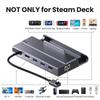Док-станция 7 в 1 Type C для Steam Deck M.2 SSD NVMe SATA 4K@60 Гц Адаптер Type C - HDMI PD 100 Вт RJ45 1000 Мбит/с Gigabit Ethernet USB3.0 Hub