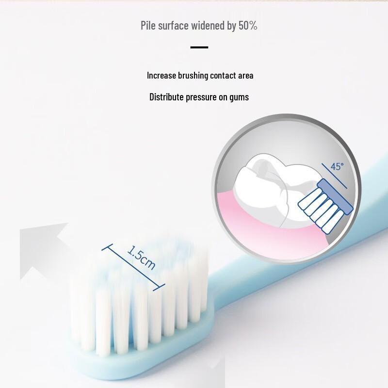 Shuke Wide Head Soft Bristle Toothbrush 3-pack