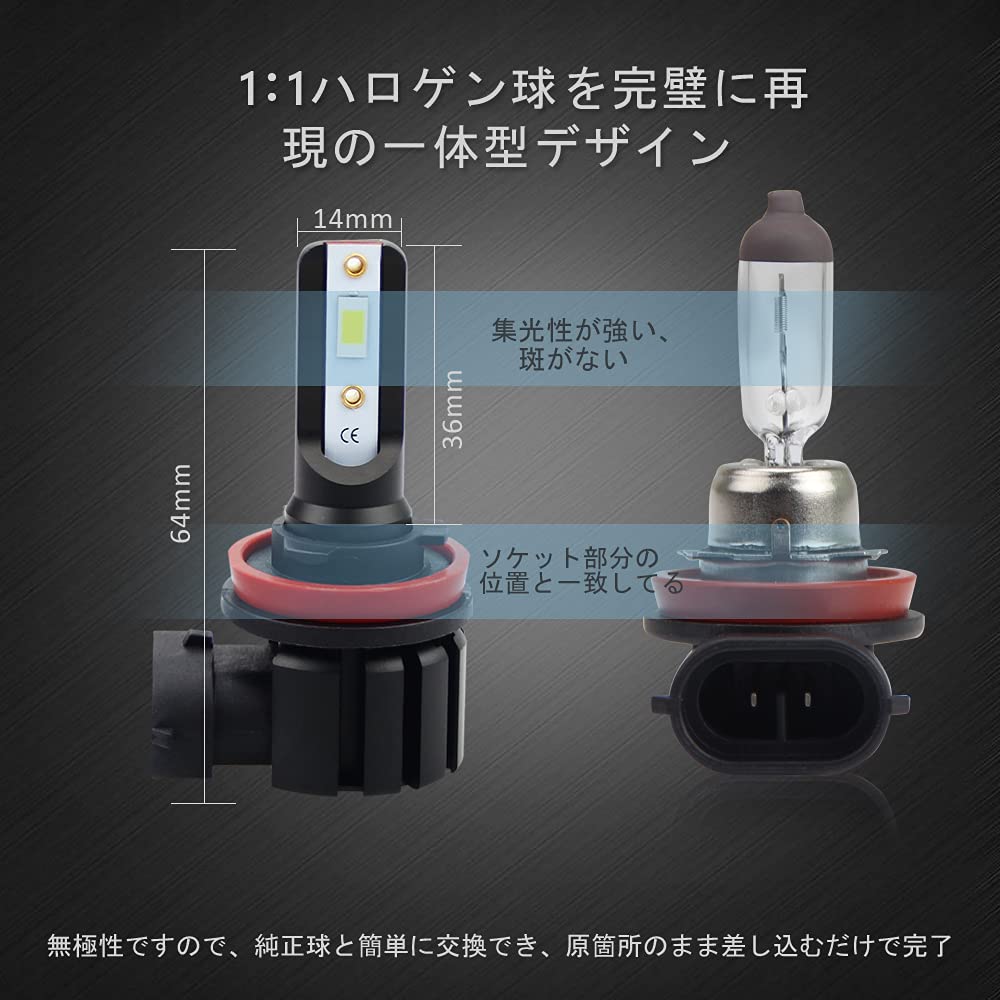 BLUESEATEC H8 H11 H16 LED Fog Lamp Yellow Explosive Light