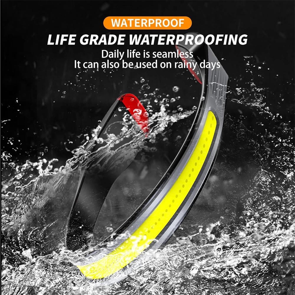 Индукционный светодиодный налобный фонарь COB с широким лучом, датчиком движения, USB-перезаряжаемый, для кемпинга на открытом воздухе, рыбалки, работы, налобный фонарь-лампа