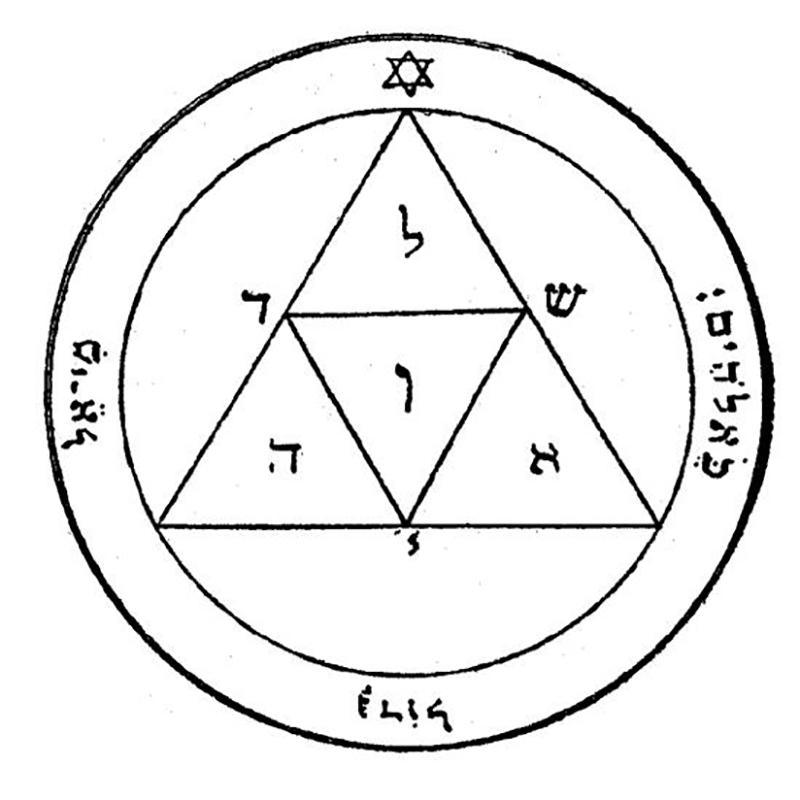 Подвеска Teamer Key of Solomon для ожерелья из нержавеющей стали, винтажные ювелирные изделия, амулет, сверхъестественное, Луна, Сатурн, Юпитер, Солнце, Венера