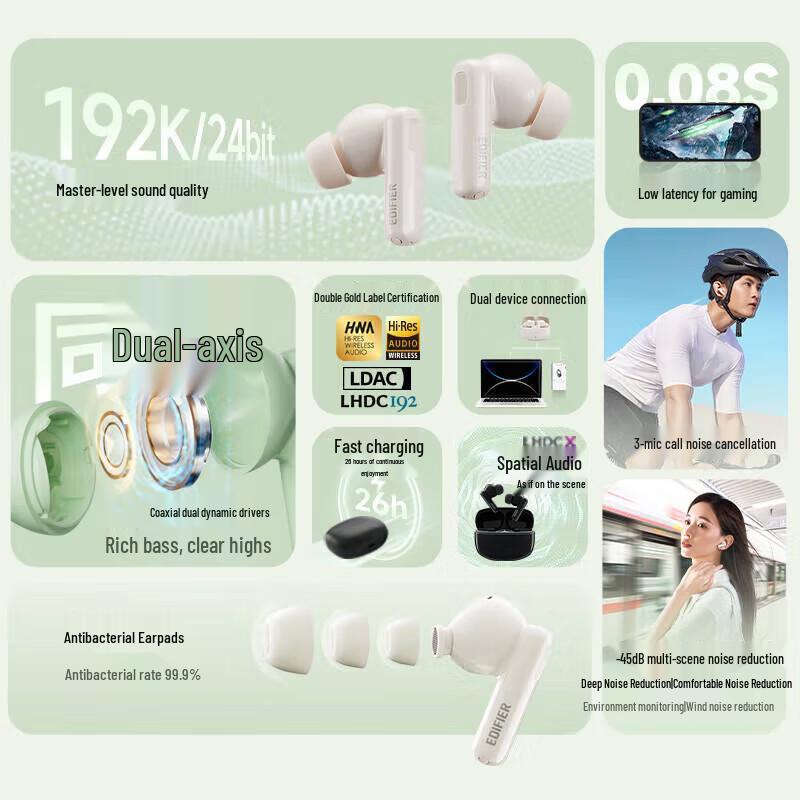 Edifier Lolli Pro3 True Wireless Active Noise Cancelling Earbuds