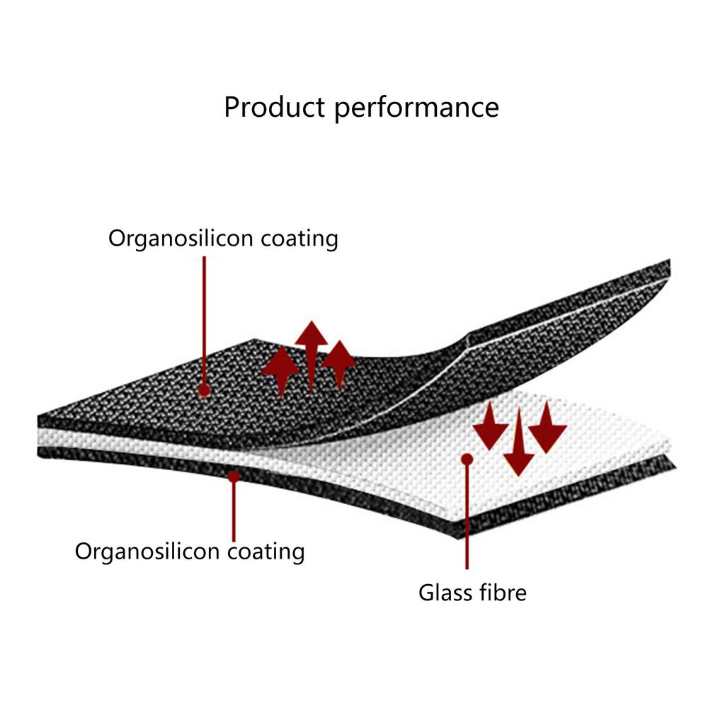 Огнезащитный изоляционный барьер Термостойкая огнеупорная подкладка 3 размера Защищает поверхности от экстремальных температур