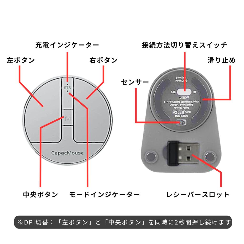 CapacMouse Wireless Mouse with Bluetooth Wired Connection DPI Adjustment Compatible with and Windows Ultra-Compact 5.2/2.4G Receiver, Available,