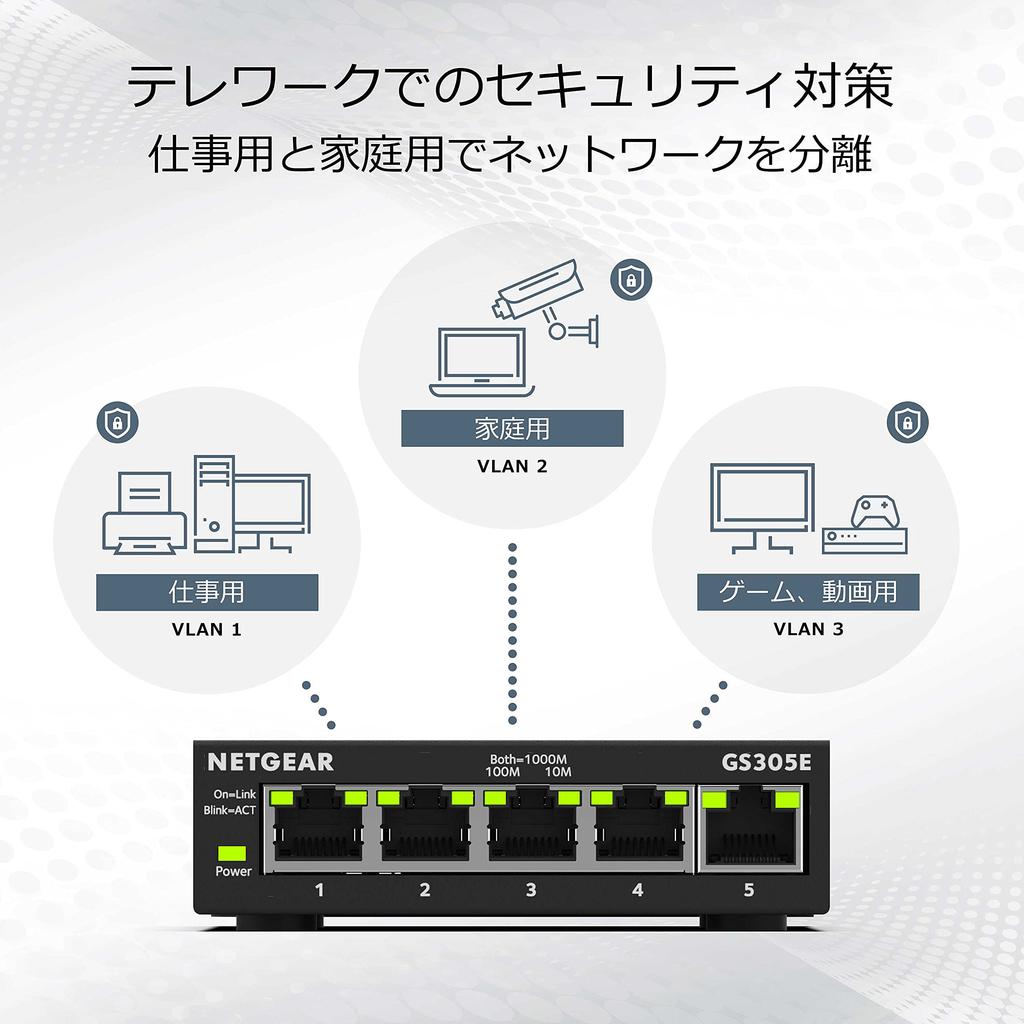 Netgear Switching Hub 5 Ports 1G Metal Housing Quiet Fanless 5 Year Warranty Unmanaged Plus [Genuine Product] Manufacturer's GS305E-100JPS