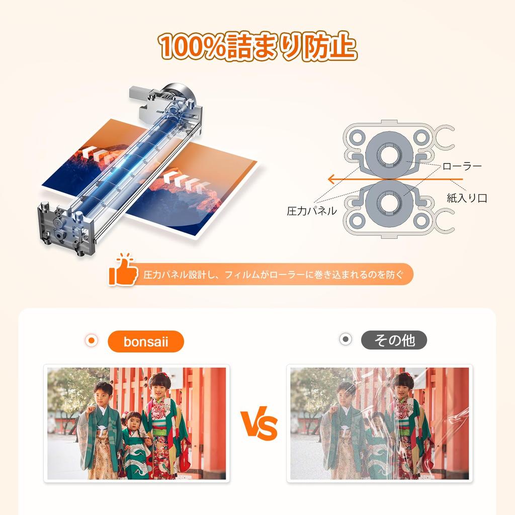 Основной блок ламинатора Bonsaii A3 со 100 листами пленки Совместимость с функцией предотвращения замятия бумаги 3 режима Совместимость с форматами до A3 Время в минутах Отсутствие пузырьков
