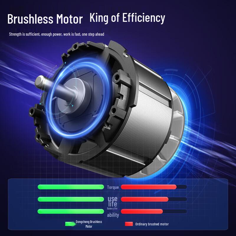 Бесщеточная аккумуляторная дрель-шуруповерт Dongcheng 20V DCJZ2050EM, штекер CN (адаптер в комплекте)