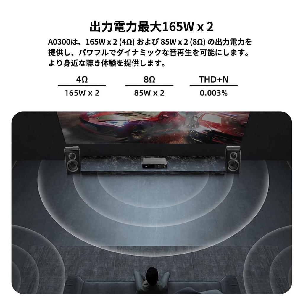 SMSL AO300 ЦАП усилитель MA5332MS 165 Вт x 165 Вт усилитель мощности XMOS MX316 MQA ЦАП Bluetooth HDMI ЦАП усилитель для наушников все в одном USB/COAX/OPT ARC/RCA