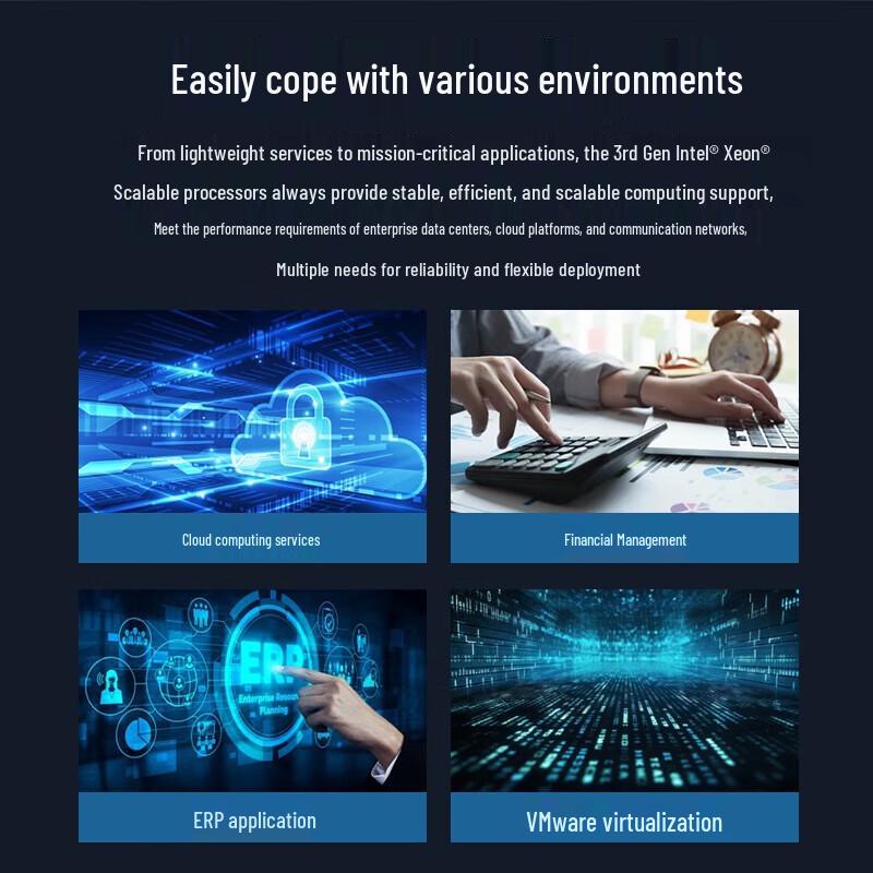 Inspur RS6228G6 High-Performance 2U Rack Server (CN version)