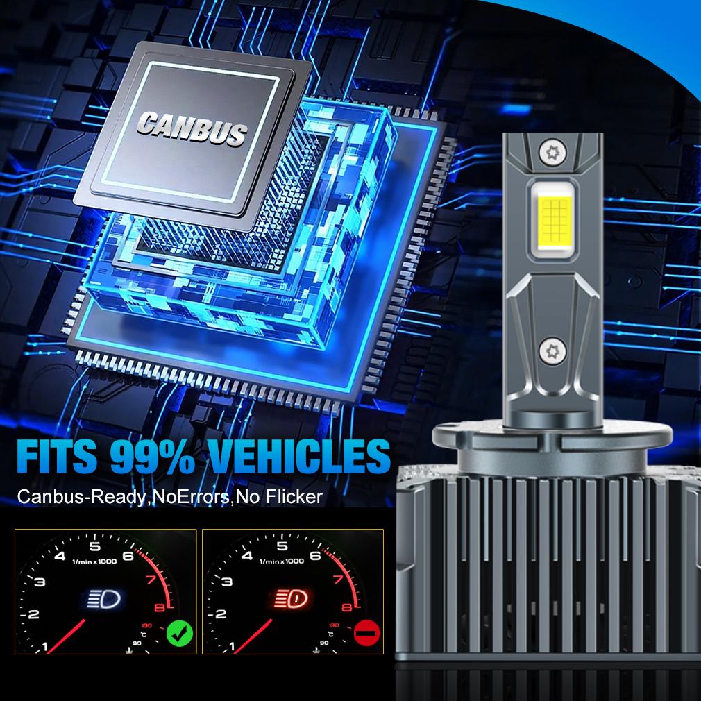 2 шт. 65000 лм D3S светодиодные лампы для фар D1S D2S D4S D8S D1R D2R D3R D4R D8R Turbo LED CSP фары для BMW Benz Volvo лампа Canbus 180 Вт фара 6500K