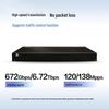 Huawei S5731S-S Series Gigabit Managed Switch