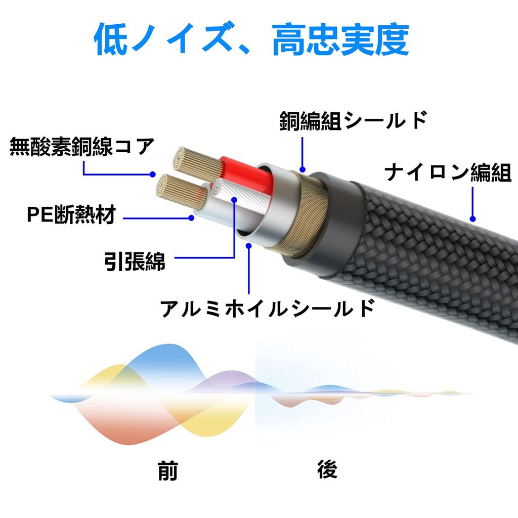 Аудиокабель для преобразования стерео мини-штекера 2 распределительный кабель-переходник мужчина-мужчина HIFI нейлоновый плетеный HIFI подходит для смартфона ПК CD-плеера