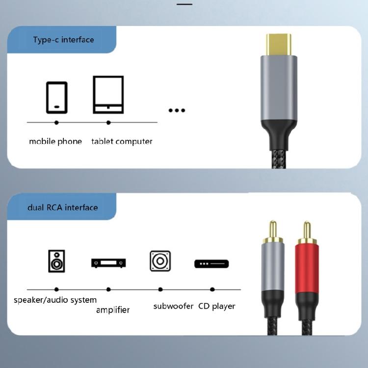 Универсальный кабель-конвертер звука USB C на RCA 1,5 м с плетёной оболочкой для современных и старых устройств