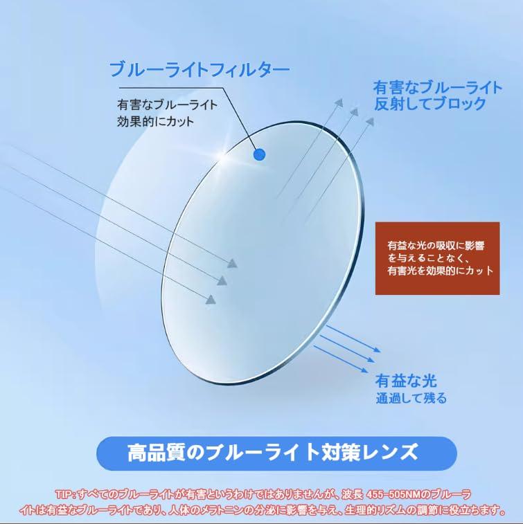 Очки для блокировки синего света с защитой UV400, корейские B1134 [FEISEDY], женские, защита, TR90, сверхлегкие (14 г), Стильный, Дизайн, Унисекс,