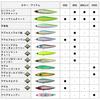 Daiwa Morethan Switch Hitter 105S Adel Gold Glow Inakko Sea Bass Lure