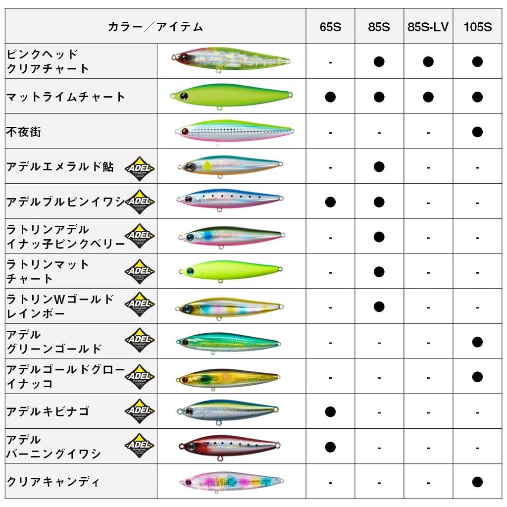 Daiwa Morethan Switch Hitter 105S Adel Gold Glow Inakko Sea Bass Lure