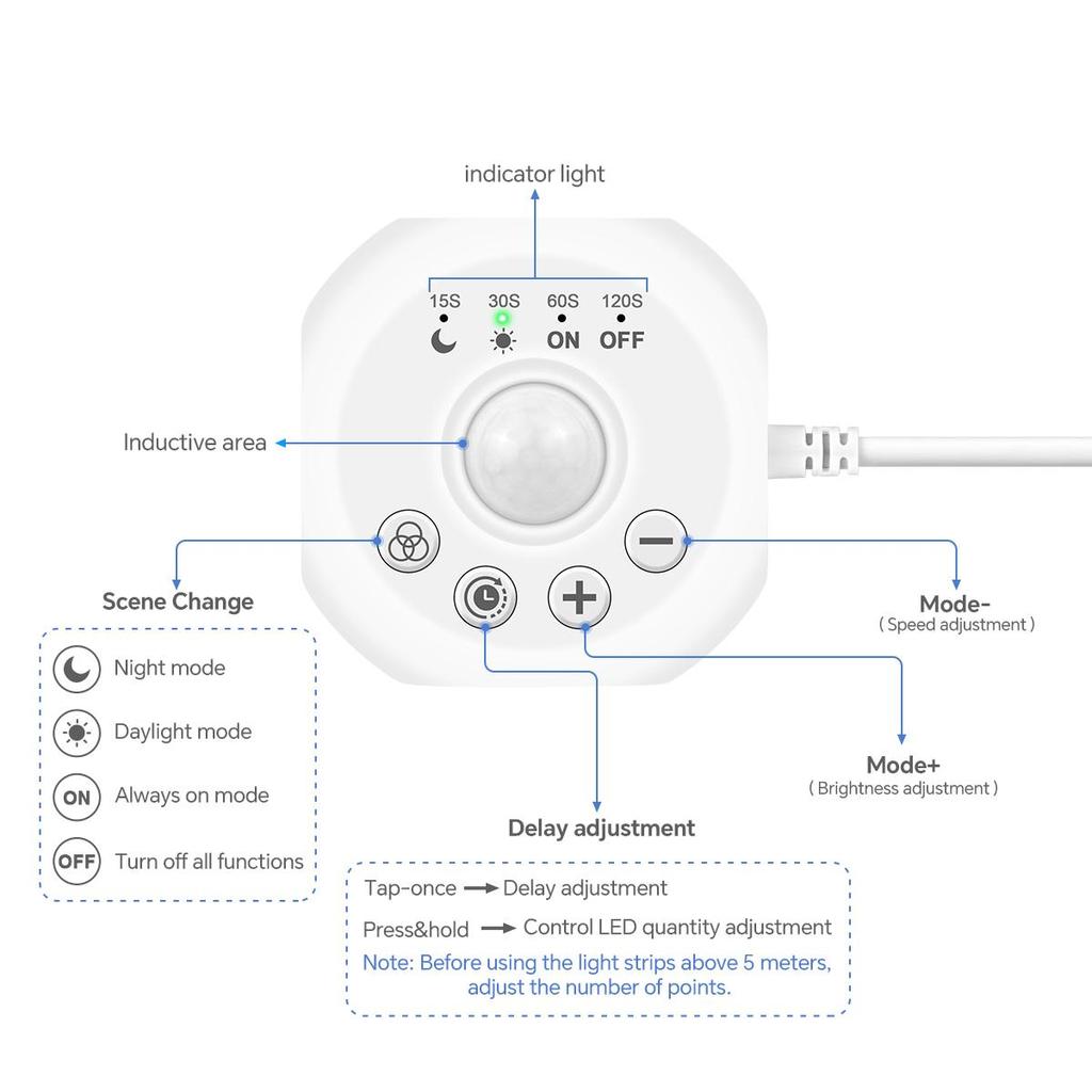 PIR Motion Sensor LED Stairs Night Light WS2811 Pixels Addressable Chasing Strip For Room Staircase Corridor Entrance Lamp Decor