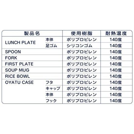 Baby Castle Plate Tricolor and Set, Off-White