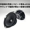 Pioneer TS-F1040S-2 Carrozzeria 3.9-inch (10-cm) Custom-Fit Speakers, Separate 2-Way, High Resolution Compatible