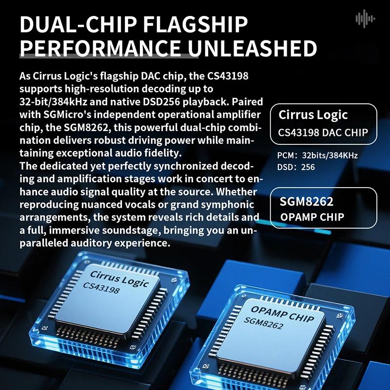 JCALLY JM98Max CS43198 DAC SGM8262 Type C to 3.5mm HiFi Digital Audio Decoding USBEarphone AMP Adapter for Android iPhone 15 16