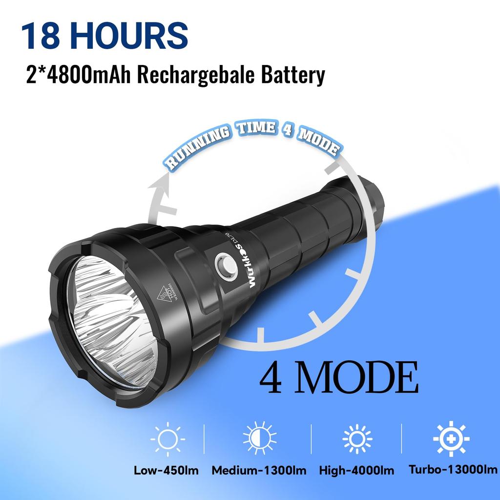 Wurkkos Diving Light DL70 LED Flashlight Waterproof 13000LM Diving Flashlight XHP50.2 Adopts 4 LEDs Underwater Light Usable Up To 100M Underwater