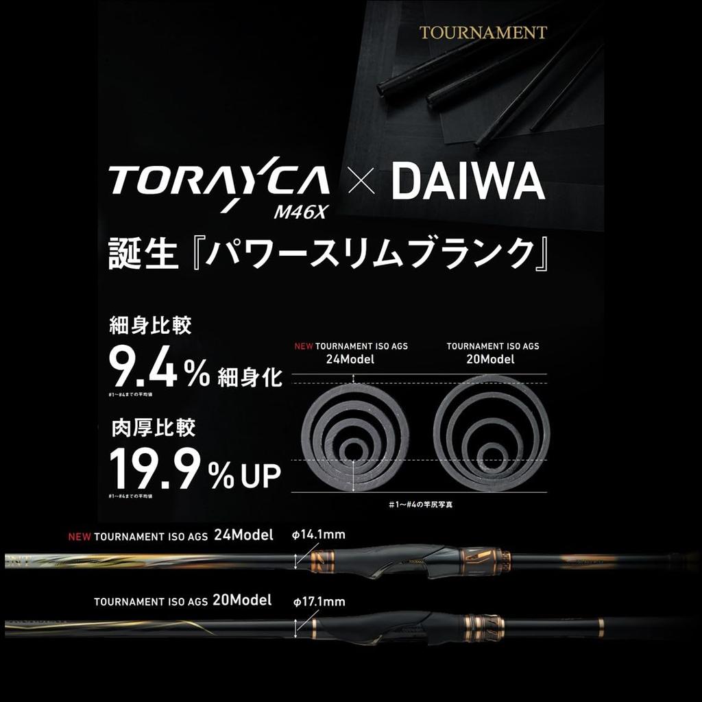 Daiwa Изо стержень турнирный Iso AGS ML-50SMT