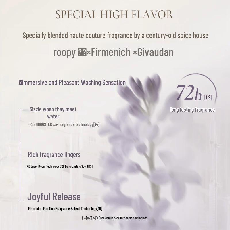 Roopy Amino Acid Fragrance Shampoo