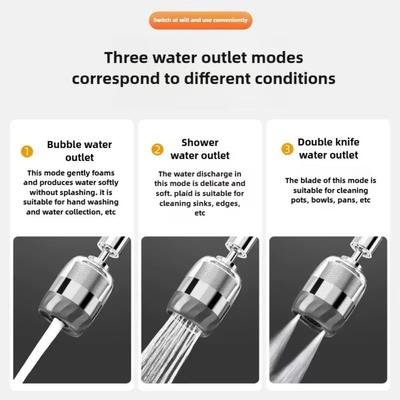 Ванная и туалет – Аэраторы