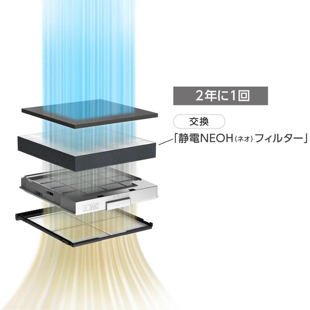 Запасной электростатический фильтр для очистителя воздуха Dainichi C370311 Фильтр, Neo-Hydrogen