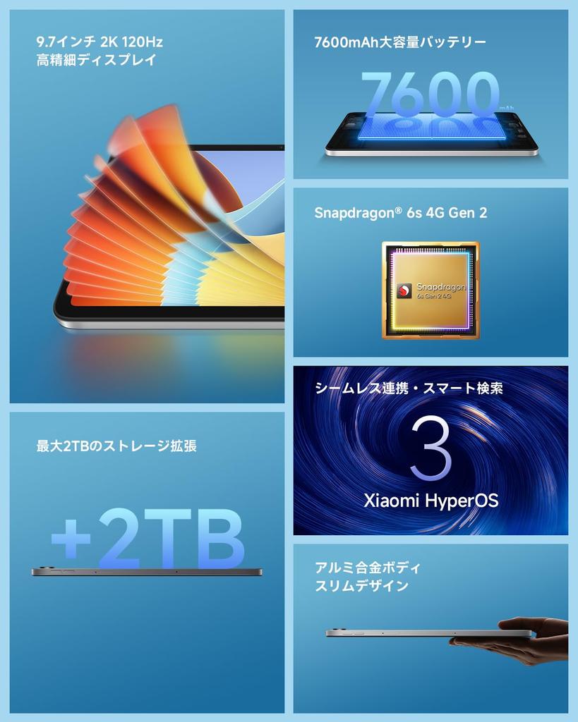 Xiaomi REDMI Pad 2 Графитовый 2K 120 Гц 7600 мАч Snapdragon 6s 4G Gen Расширяемая карта MicroSD до Xiaomi HyperOS Подходит для японской версии