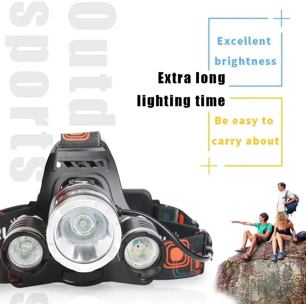 Powerful T6 LED Induction Headlamp USB Rechargeable Headlight Aluminium Alloy Outdoor Waterproof Head Lamp High Lumen Head Torch