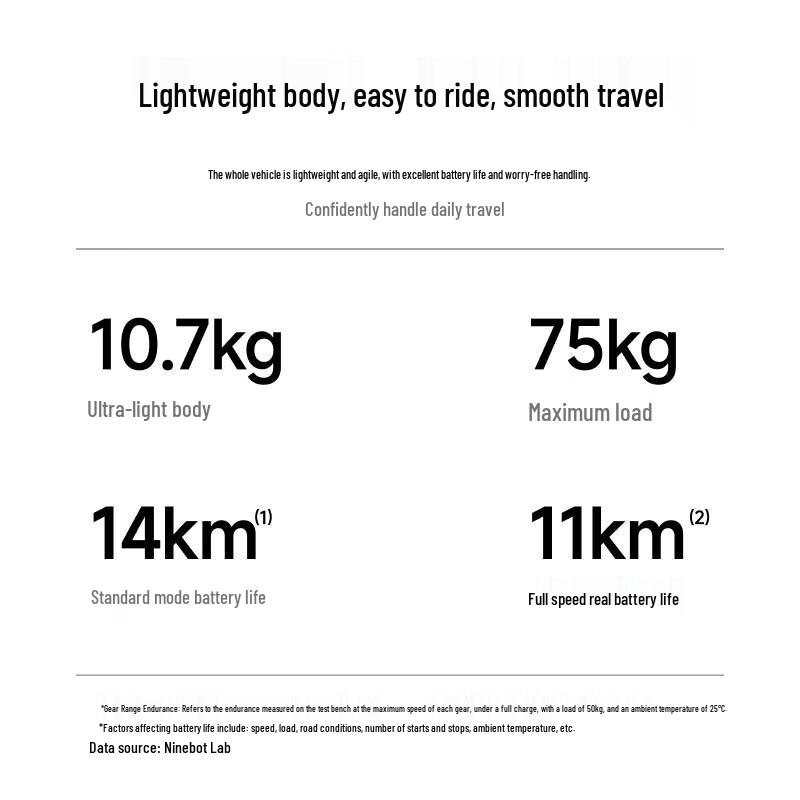Ninebot C2Pro Foldable Electric Scooter (CN version)