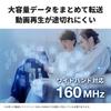 Wi-Fi 6 Роутер Buffalo 2401+573 Мбит/с WSR-3000AX4P/NBK