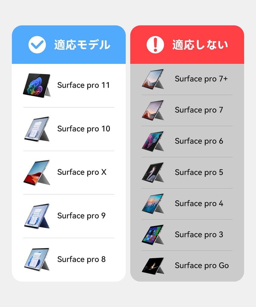 Клавиатура Omikamo Surface Pro, Совместима с Surface Pro 8/9/10/X/11, Японская раскладка стандарта JIS, Bluetooth 5.3, с тачпадом, 2 слота для хранения стилусов
