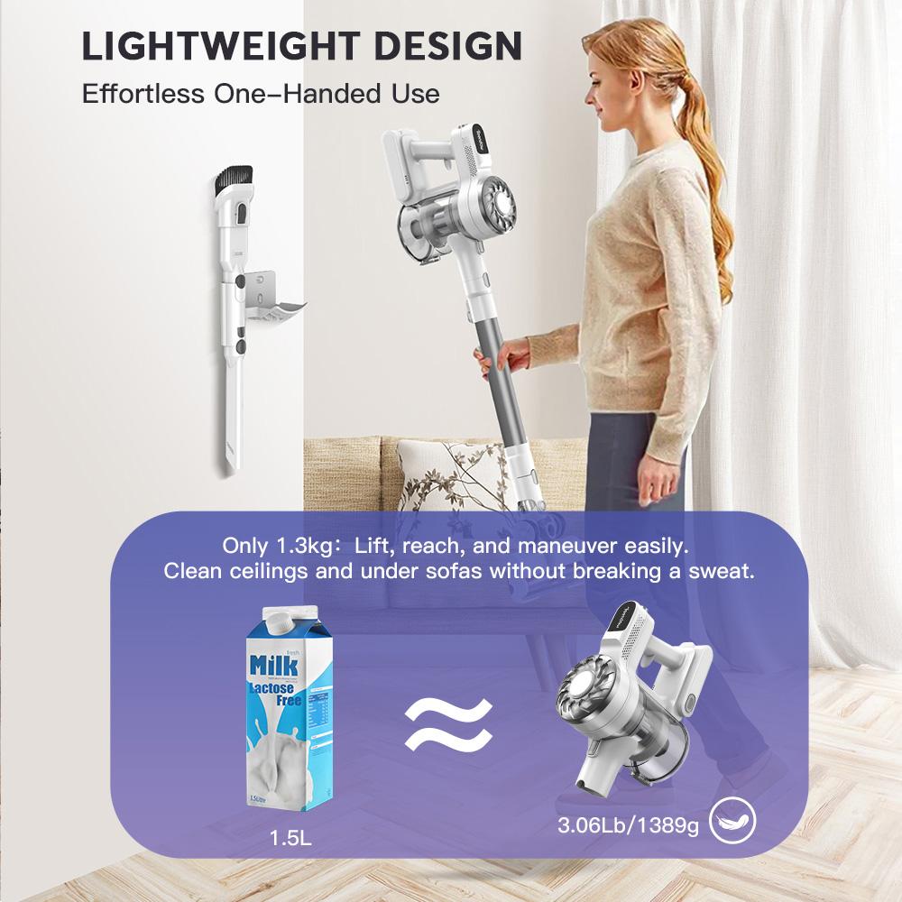 Teendow V08 Pro Cordless Vacuum Cleaner, 25kPa Powerful Suction, 2200mAh Battery