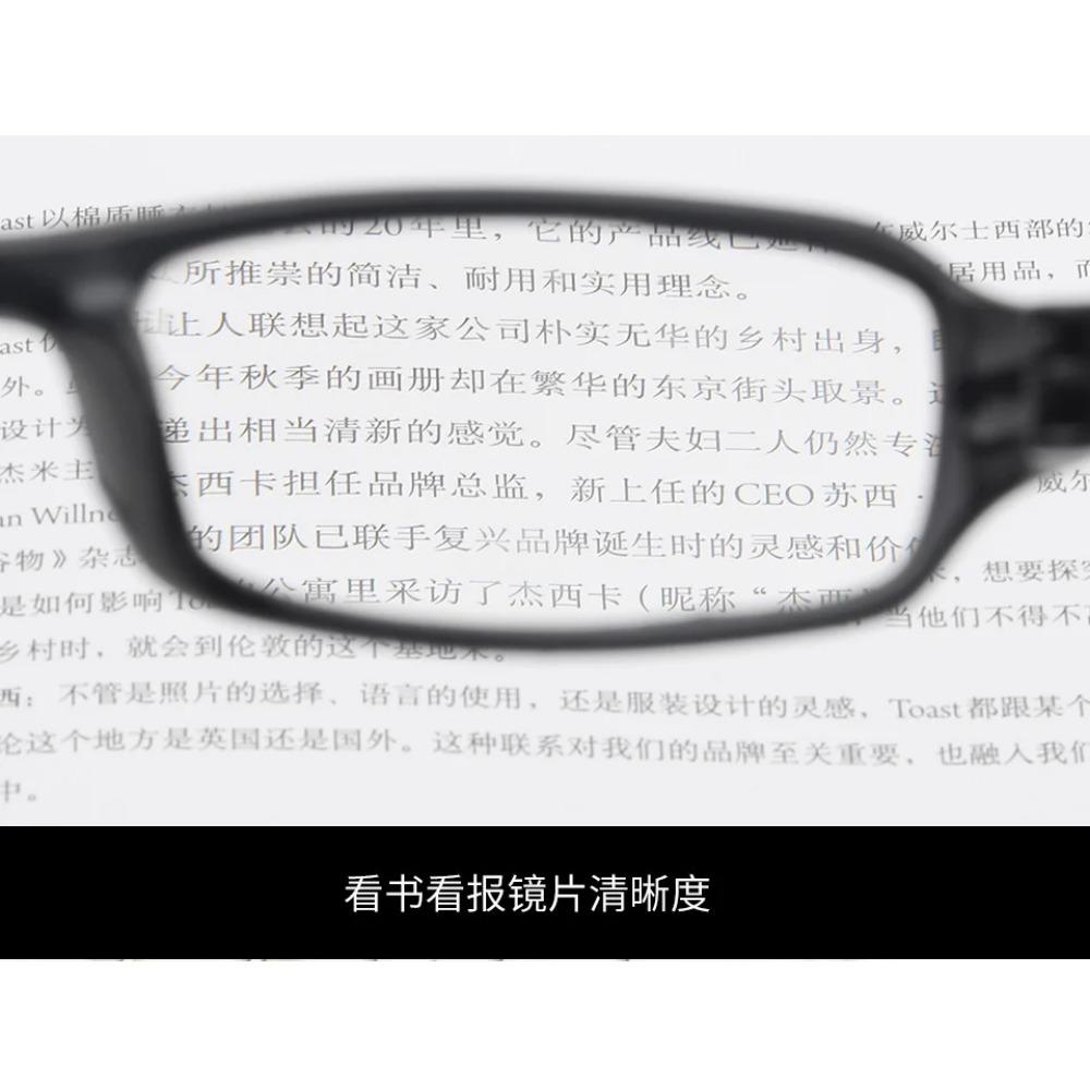 Очки для чтения для пресбиопии для мужчин и женщин очки для чтения мужские очки очки для чтения женские
