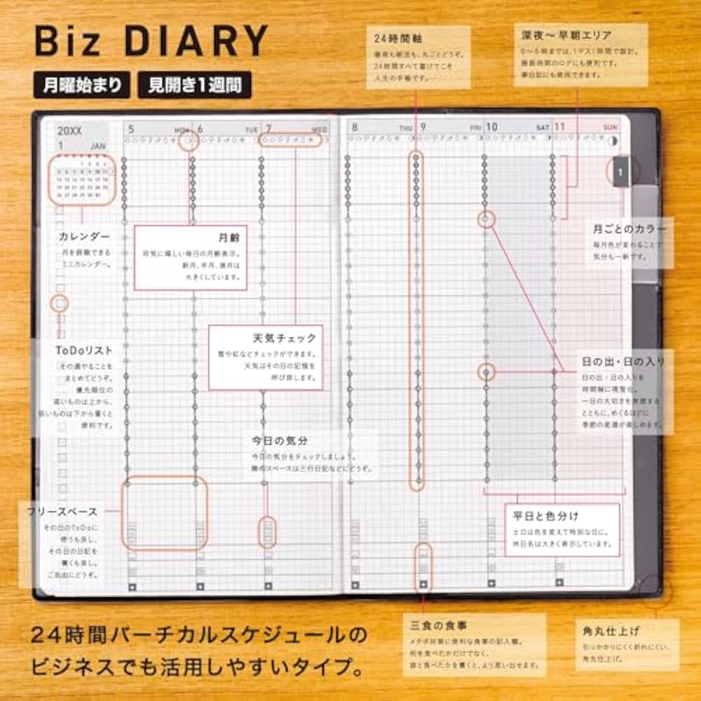 Kokuyojibun Notebook Biz 2026 Spring Monthly Weekly A5 Slim Matte Black Ni-JB1D-264 Starting 2026/3